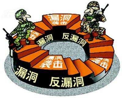 高效漏洞管理
