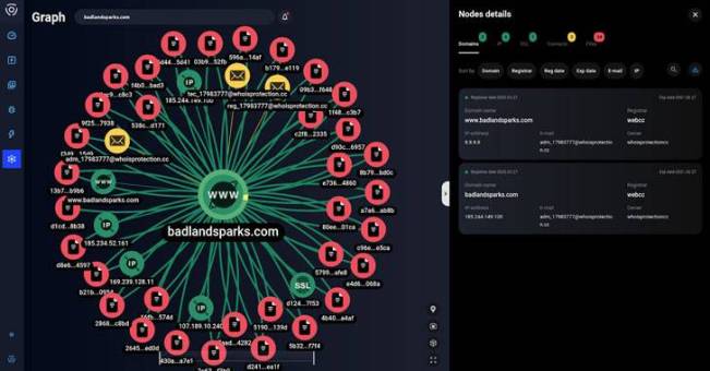 使用Raccoon窃取程序窃取支付卡信息